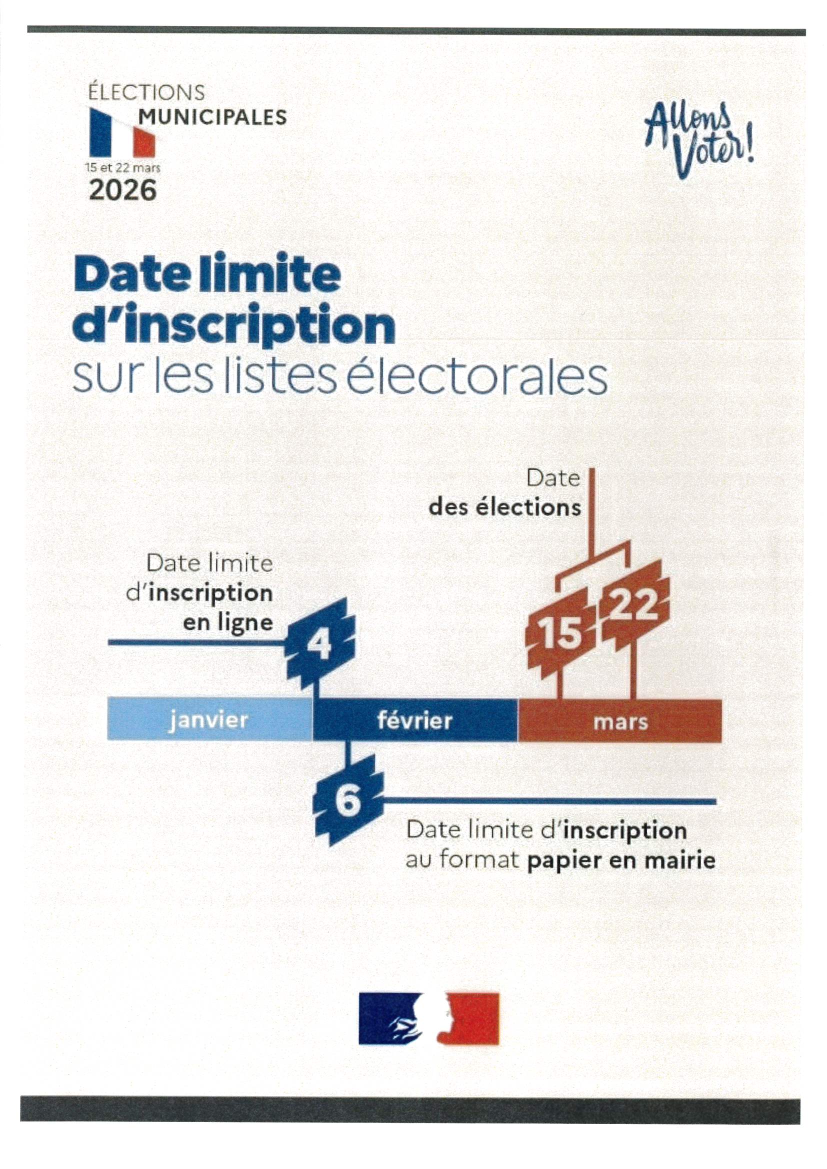 DATE LIMITE D INSCRIPTION SUR LES LISTES ELECTORALES